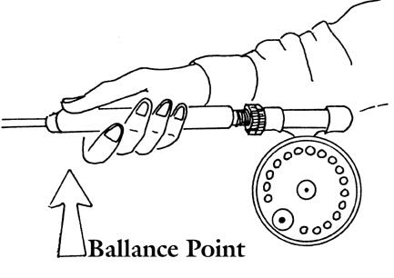 12 Basic Skills of Fly Fishing