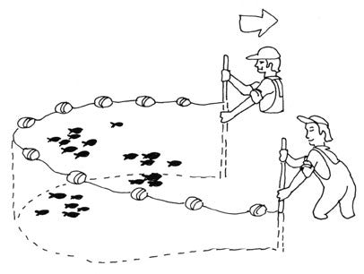 Secrets of Bait Fishing
