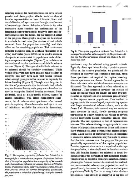 Conservation Through Aviculture ISBBC 2007: proceedings of the IV international symposium on breeding birds in captivity