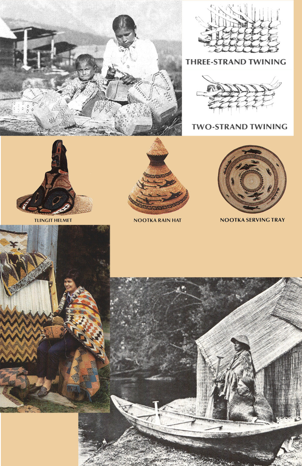 Indigenous Weaving, Knitting & Basketry of the Northwest